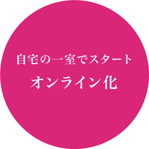 自宅の一室でスタート オンライン化